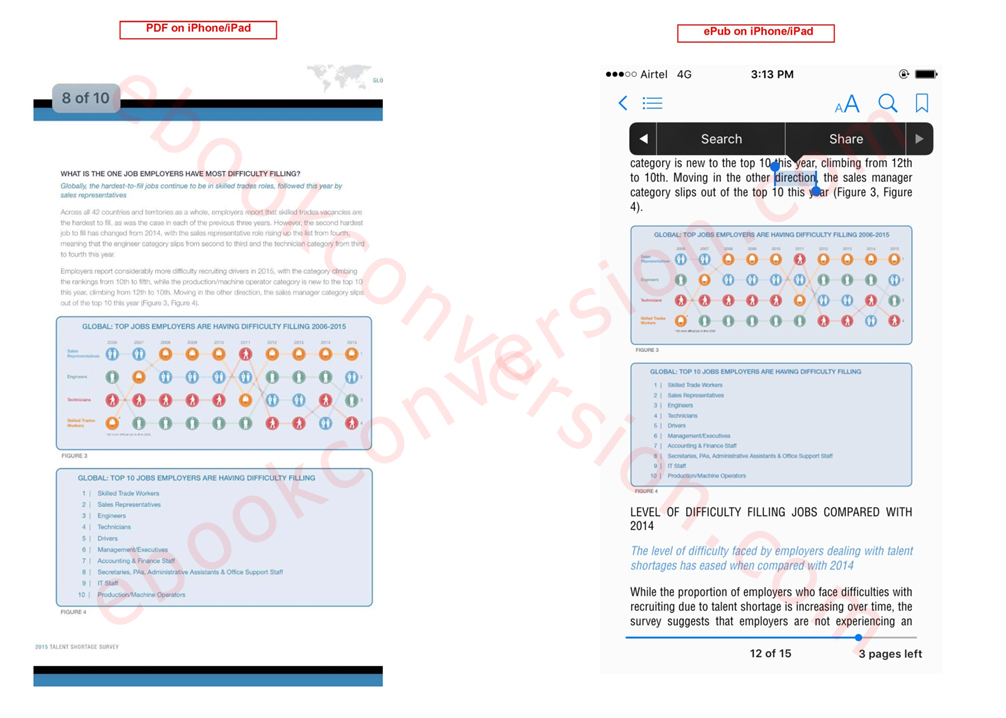 ebook access to knowledge for consumers reports of campaigns research 2008